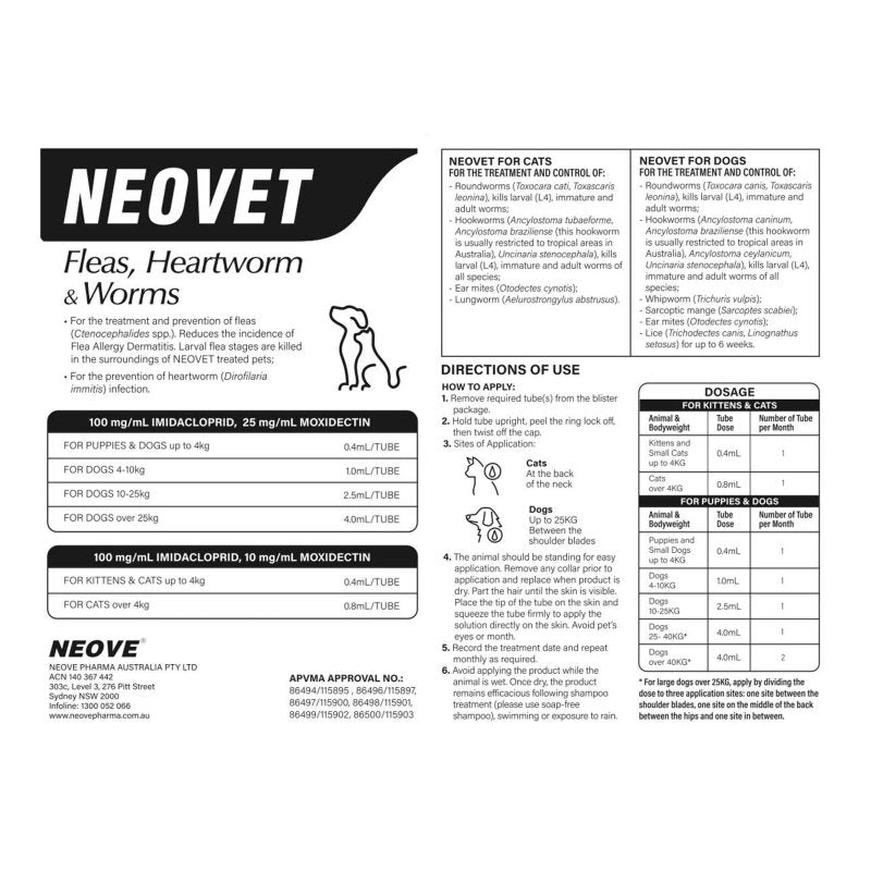 Neovet for Dogs 4kg - 10kg