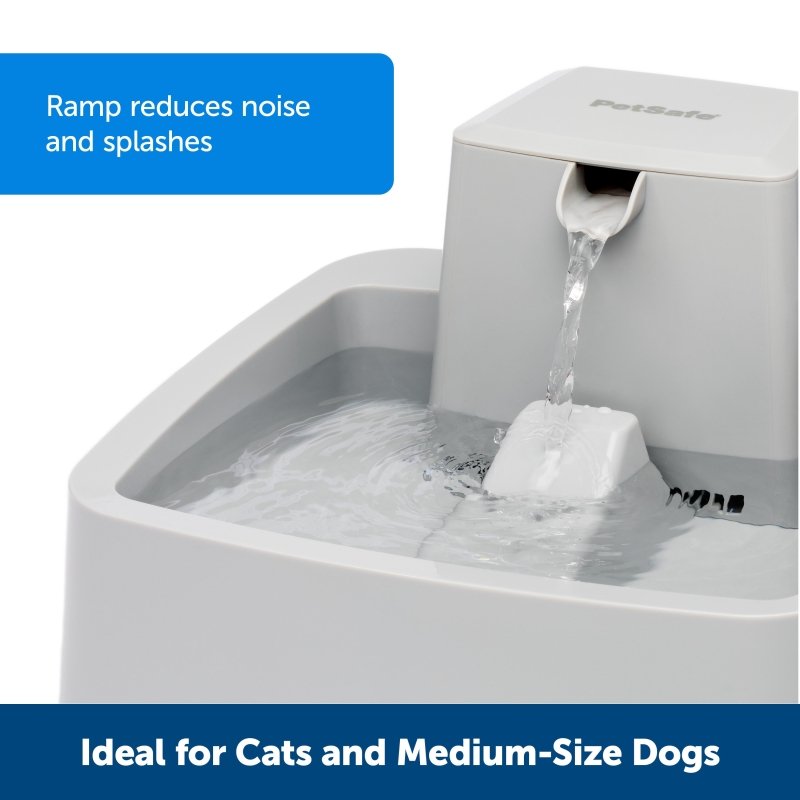 PetSafe® Drinkwell® Pet Fountain