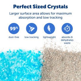 ScoopFree® Premium Fresh Crystal Litter, 3.6 kg