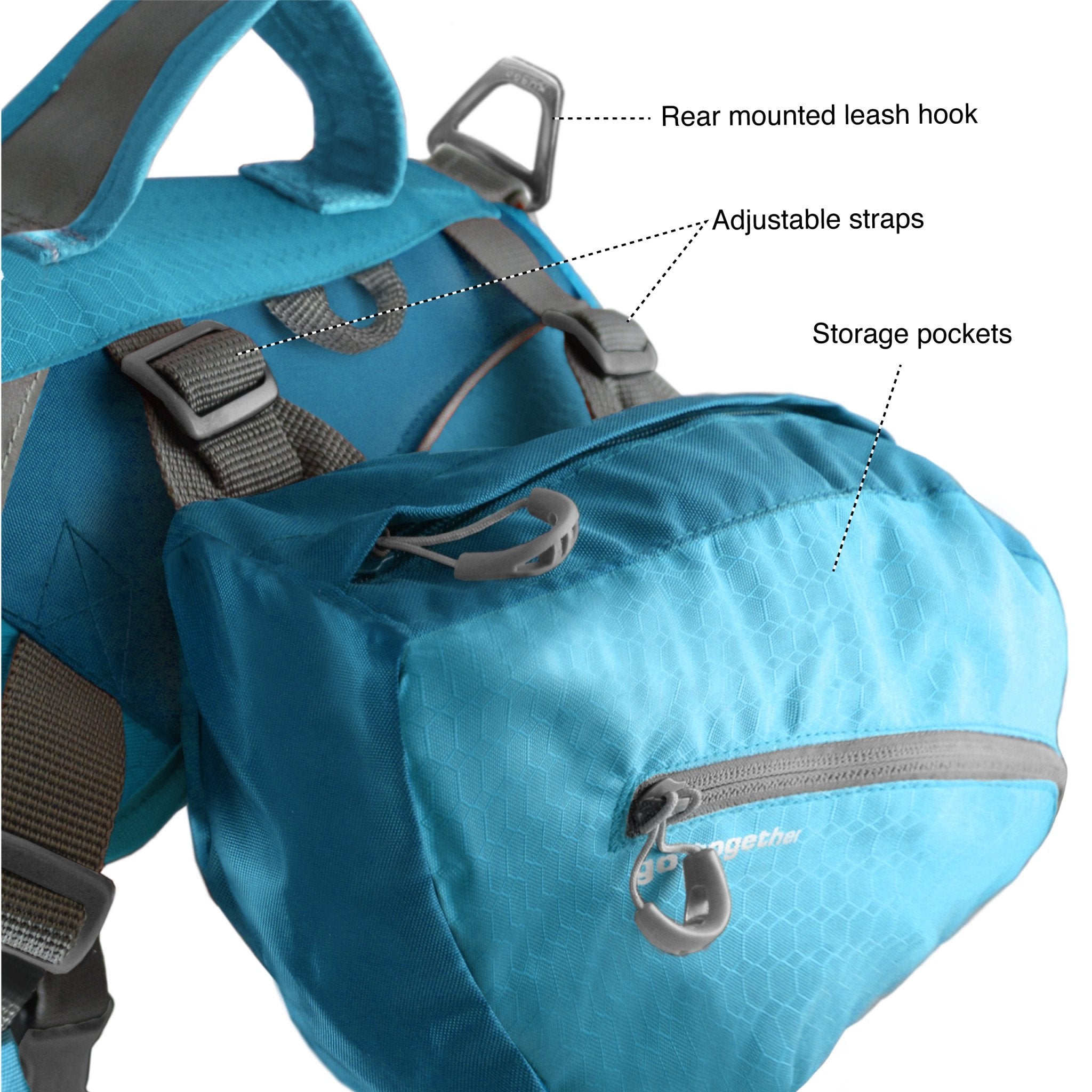 Kurgo Baxter Pack, Coastal Blue