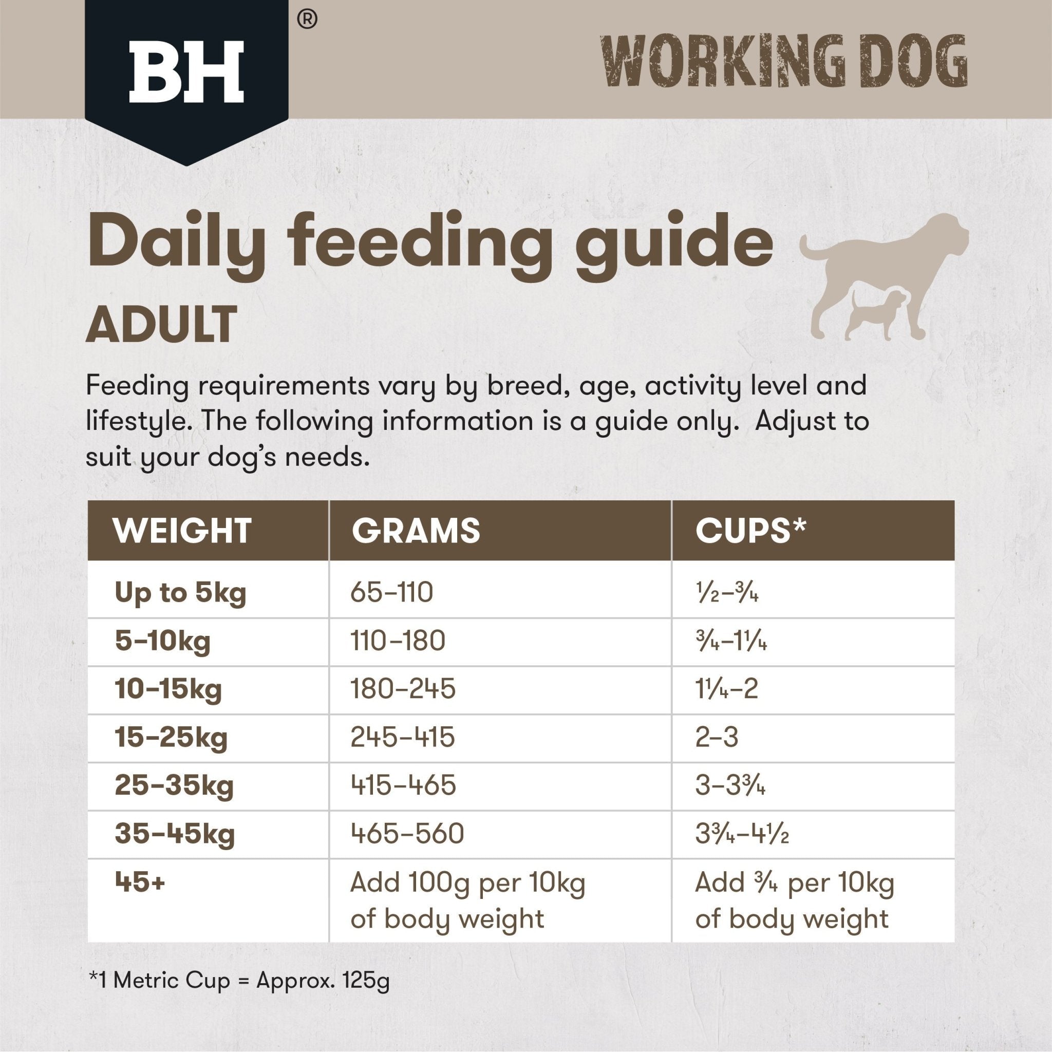 Black Hawk Working Dog Lamb & Beef Dry Food 20kg